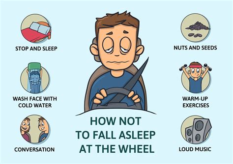 How to stay awake